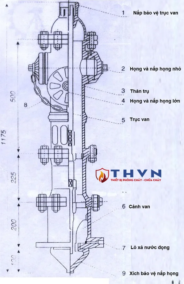 Trụ chữa cháy TN125 bộ quốc phòng