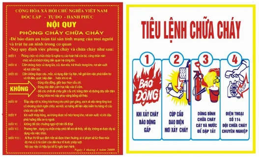 nội quy và tiêu lệnh Phòng cháy chữa cháy