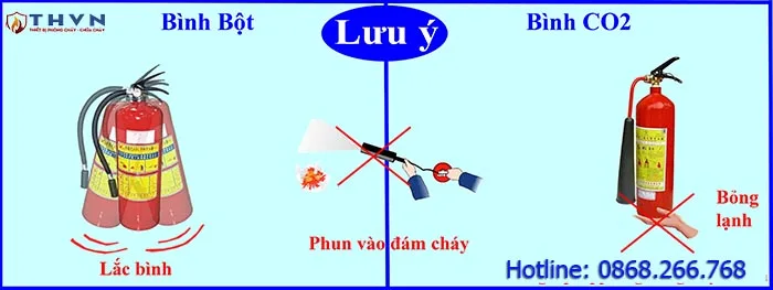 Hướng dẫn cách sử dụng các loại bình chữa cháy