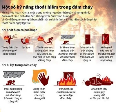 Cần làm gì khi hỏa hoạn cháy nổ sảy ra ở tòa nhà cao tầng