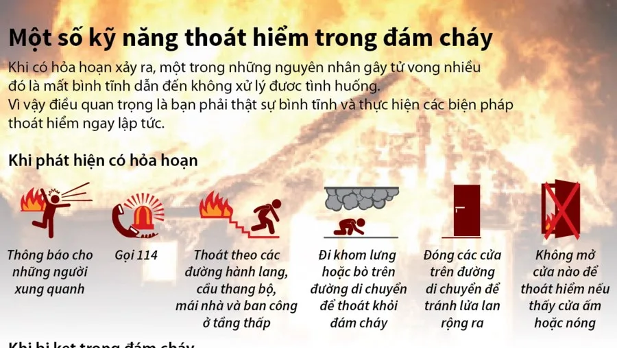 Phòng cháy chữa cháy tại các xưởng sản xuất