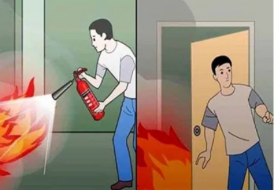 Thông tin cơ bản về bình chữa cháy CO2
